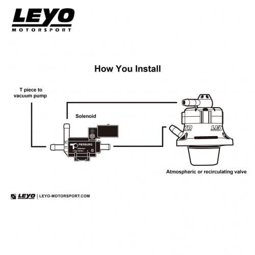 LEYO Motorsport – Diverter Valve (DV) – EA888 GEN3 - Image 3