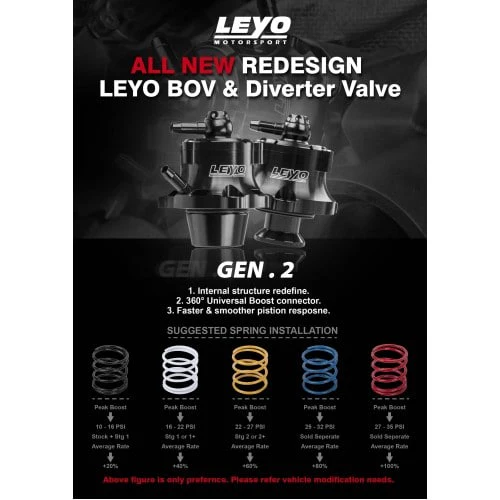 LEYO Motorsport – Diverter Valve (DV) – EA888 GEN3 - Image 4